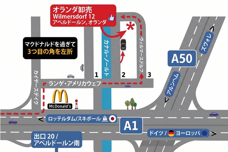Route